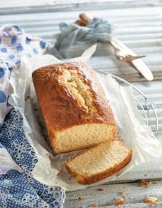 Κέικ ή μάφιν; Τι προτιμούν οι αναγνώστες του Olivemagazine.gr;