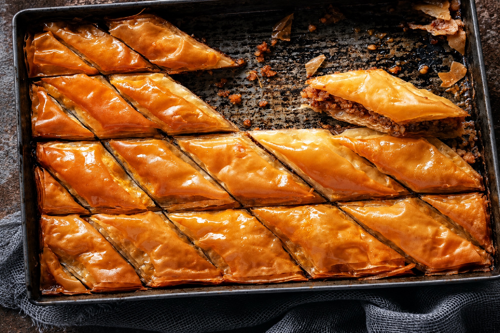 baklavas-allagi